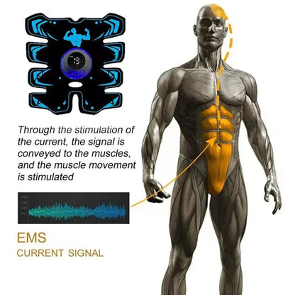 CoreSculpt X – Smart Muscle Stimulation for a Toned Body